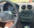 Сірий Деу Матіз, об'ємом двигуна 0.8 л та пробігом 145 тис. км за 2500 $, фото 4 на Automoto.ua