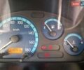 Сірий Деу Матіз, об'ємом двигуна 0.8 л та пробігом 110 тис. км за 3300 $, фото 12 на Automoto.ua