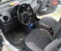 Сірий Деу Матіз, об'ємом двигуна 0.8 л та пробігом 75 тис. км за 1950 $, фото 8 на Automoto.ua