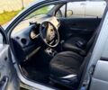 Сірий Деу Матіз, об'ємом двигуна 0.8 л та пробігом 76 тис. км за 1700 $, фото 5 на Automoto.ua