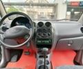 Сірий Деу Матіз, об'ємом двигуна 0.8 л та пробігом 65 тис. км за 3850 $, фото 13 на Automoto.ua