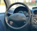 Серый Дэу Матиз, объемом двигателя 0.8 л и пробегом 56 тыс. км за 2399 $, фото 29 на Automoto.ua
