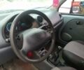 Сірий Деу Матіз, об'ємом двигуна 0.8 л та пробігом 179 тис. км за 2100 $, фото 14 на Automoto.ua
