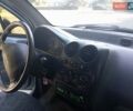Сірий Деу Матіз, об'ємом двигуна 0.8 л та пробігом 84 тис. км за 2650 $, фото 3 на Automoto.ua