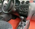Сірий Деу Матіз, об'ємом двигуна 0.8 л та пробігом 65 тис. км за 3850 $, фото 23 на Automoto.ua