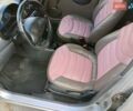 Серый Дэу Матиз, объемом двигателя 0.8 л и пробегом 106 тыс. км за 2800 $, фото 7 на Automoto.ua