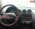 Сірий Деу Матіз, об'ємом двигуна 0.8 л та пробігом 179 тис. км за 2100 $, фото 18 на Automoto.ua