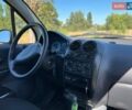 Серый Дэу Матиз, объемом двигателя 0.8 л и пробегом 109 тыс. км за 3500 $, фото 6 на Automoto.ua