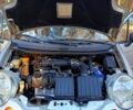 Сірий Деу Матіз, об'ємом двигуна 1 л та пробігом 75 тис. км за 2500 $, фото 1 на Automoto.ua