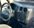Серый Дэу Матиз, объемом двигателя 0.8 л и пробегом 59 тыс. км за 2490 $, фото 20 на Automoto.ua