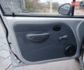 Сірий Деу Матіз, об'ємом двигуна 0.8 л та пробігом 110 тис. км за 2300 $, фото 4 на Automoto.ua