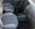 Сірий Деу Матіз, об'ємом двигуна 0.8 л та пробігом 37 тис. км за 3200 $, фото 12 на Automoto.ua