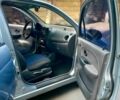 Сірий Деу Матіз, об'ємом двигуна 0.8 л та пробігом 139 тис. км за 3250 $, фото 15 на Automoto.ua