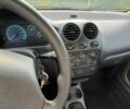 Сірий Деу Матіз, об'ємом двигуна 0.8 л та пробігом 37 тис. км за 3200 $, фото 9 на Automoto.ua