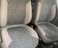 Сірий Деу Матіз, об'ємом двигуна 0.8 л та пробігом 37 тис. км за 3200 $, фото 13 на Automoto.ua