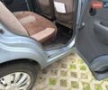 Сірий Деу Матіз, об'ємом двигуна 0.8 л та пробігом 75 тис. км за 2200 $, фото 10 на Automoto.ua
