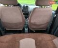 Сірий Деу Матіз, об'ємом двигуна 0.8 л та пробігом 75 тис. км за 2200 $, фото 6 на Automoto.ua