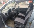 Серый Дэу Матиз, объемом двигателя 0.8 л и пробегом 135 тыс. км за 1950 $, фото 5 на Automoto.ua