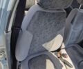Сірий Деу Матіз, об'ємом двигуна 0.8 л та пробігом 54 тис. км за 2600 $, фото 11 на Automoto.ua