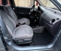 Сірий Деу Матіз, об'ємом двигуна 0.8 л та пробігом 101 тис. км за 3700 $, фото 17 на Automoto.ua