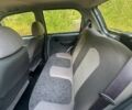 Серый Дэу Матиз, объемом двигателя 0.8 л и пробегом 87 тыс. км за 2300 $, фото 2 на Automoto.ua