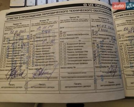 Сірий Деу Матіз, об'ємом двигуна 0.8 л та пробігом 61 тис. км за 4200 $, фото 10 на Automoto.ua