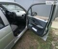 Сірий Деу Матіз, об'ємом двигуна 0.8 л та пробігом 94 тис. км за 3350 $, фото 11 на Automoto.ua