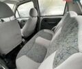 Сірий Деу Матіз, об'ємом двигуна 0.8 л та пробігом 73 тис. км за 2600 $, фото 6 на Automoto.ua