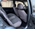 Сірий Деу Матіз, об'ємом двигуна 0.8 л та пробігом 101 тис. км за 3700 $, фото 18 на Automoto.ua