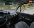 Сірий Деу Матіз, об'ємом двигуна 0.8 л та пробігом 139 тис. км за 1999 $, фото 32 на Automoto.ua