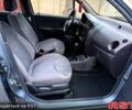 Серый Дэу Матиз, объемом двигателя 0.8 л и пробегом 99 тыс. км за 3700 $, фото 11 на Automoto.ua