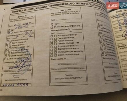 Сірий Деу Матіз, об'ємом двигуна 0.8 л та пробігом 61 тис. км за 4200 $, фото 8 на Automoto.ua