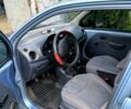 Серый Дэу Матиз, объемом двигателя 0.8 л и пробегом 103 тыс. км за 2000 $, фото 3 на Automoto.ua