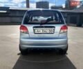 Сірий Деу Матіз, об'ємом двигуна 0.8 л та пробігом 68 тис. км за 2499 $, фото 4 на Automoto.ua