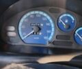 Сірий Деу Матіз, об'ємом двигуна 0.8 л та пробігом 54 тис. км за 3000 $, фото 9 на Automoto.ua