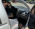 Серый Дэу Матиз, объемом двигателя 0.8 л и пробегом 28 тыс. км за 3700 $, фото 9 на Automoto.ua