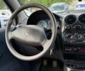 Сірий Деу Матіз, об'ємом двигуна 0.8 л та пробігом 75 тис. км за 2500 $, фото 23 на Automoto.ua