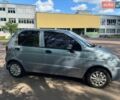Серый Дэу Матиз, объемом двигателя 0.8 л и пробегом 50 тыс. км за 2999 $, фото 15 на Automoto.ua