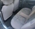Серый Дэу Матиз, объемом двигателя 0.8 л и пробегом 63 тыс. км за 3100 $, фото 2 на Automoto.ua