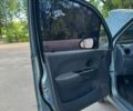 Серый Дэу Матиз, объемом двигателя 0.8 л и пробегом 50 тыс. км за 2999 $, фото 10 на Automoto.ua