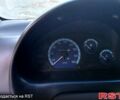 Сірий Деу Матіз, об'ємом двигуна 0.8 л та пробігом 87 тис. км за 3100 $, фото 3 на Automoto.ua