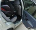 Сірий Деу Матіз, об'ємом двигуна 0.8 л та пробігом 108 тис. км за 3349 $, фото 5 на Automoto.ua
