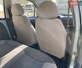 Сірий Деу Матіз, об'ємом двигуна 0.8 л та пробігом 68 тис. км за 2499 $, фото 22 на Automoto.ua