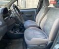 Сірий Деу Матіз, об'ємом двигуна 0.8 л та пробігом 68 тис. км за 2499 $, фото 8 на Automoto.ua