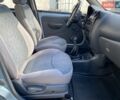 Сірий Деу Матіз, об'ємом двигуна 0.8 л та пробігом 68 тис. км за 2499 $, фото 12 на Automoto.ua