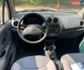 Сірий Деу Матіз, об'ємом двигуна 0.8 л та пробігом 10 тис. км за 3800 $, фото 36 на Automoto.ua