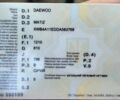 Сірий Деу Матіз, об'ємом двигуна 0.8 л та пробігом 120 тис. км за 1995 $, фото 9 на Automoto.ua