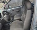 Сірий Деу Матіз, об'ємом двигуна 0.8 л та пробігом 79 тис. км за 2300 $, фото 4 на Automoto.ua