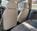 Сірий Деу Матіз, об'ємом двигуна 0.8 л та пробігом 68 тис. км за 2499 $, фото 18 на Automoto.ua