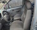 Сірий Деу Матіз, об'ємом двигуна 0.8 л та пробігом 79 тис. км за 2300 $, фото 4 на Automoto.ua